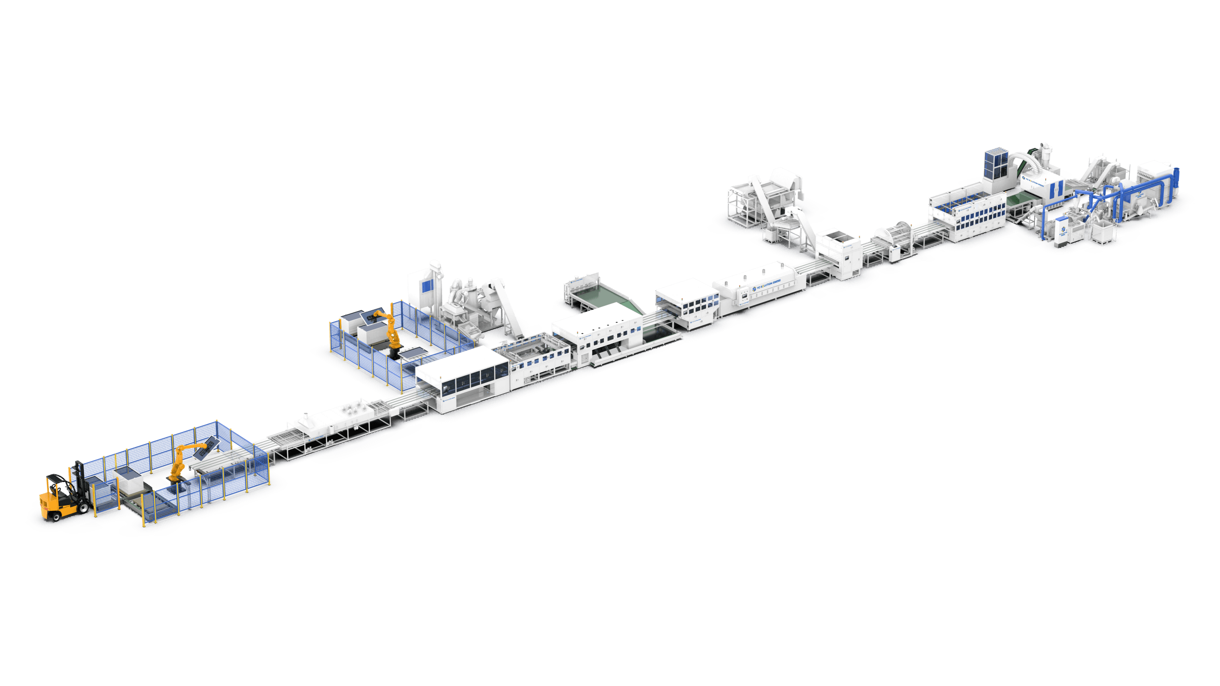 automated solar panel recycling line - YCSOLUTION process equipment