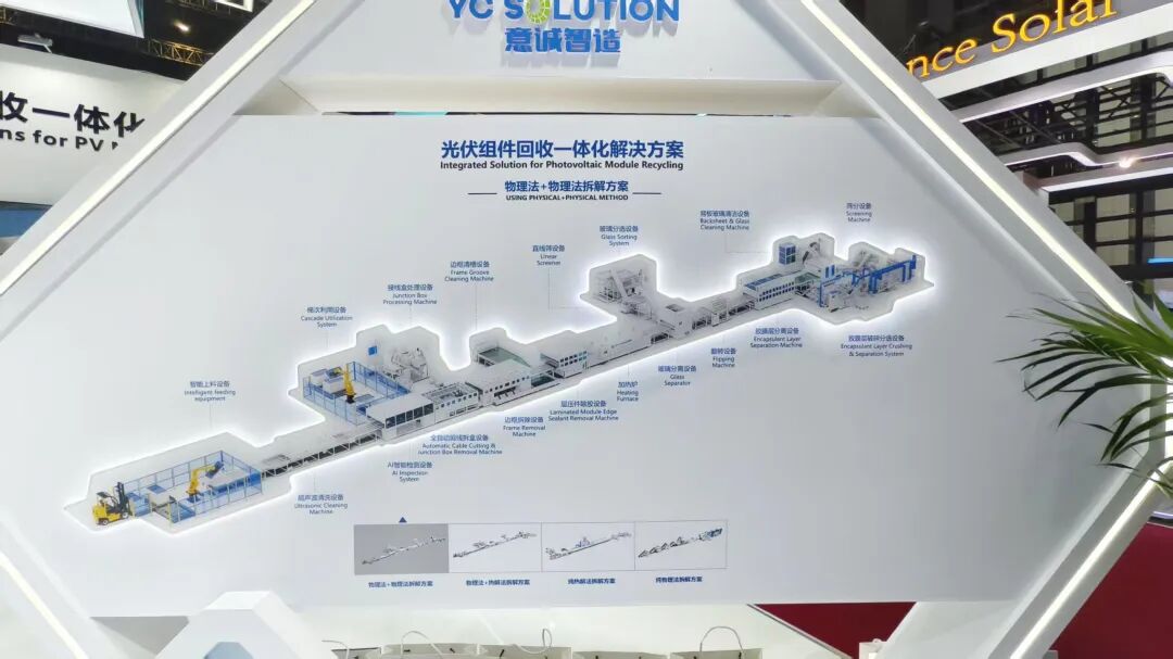 Integrated PV module recycling route display at the YC SOLUTION SNEC 2026 booth